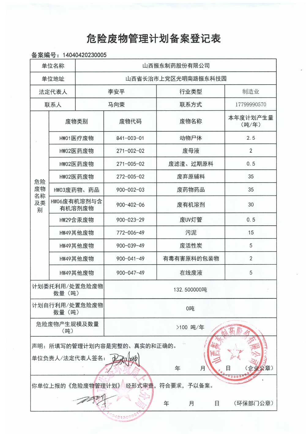 危险废物管理计划备案登记表